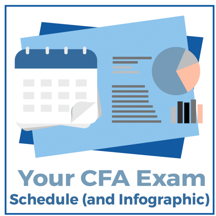 Your 2024 CFA® Exam Schedule (and Infographics) CRUSH The Financial