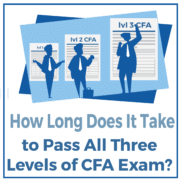 How Long Does It Take to Pass All Three Levels of CFA Exam?