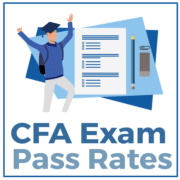 CFA Exam Pass Rates